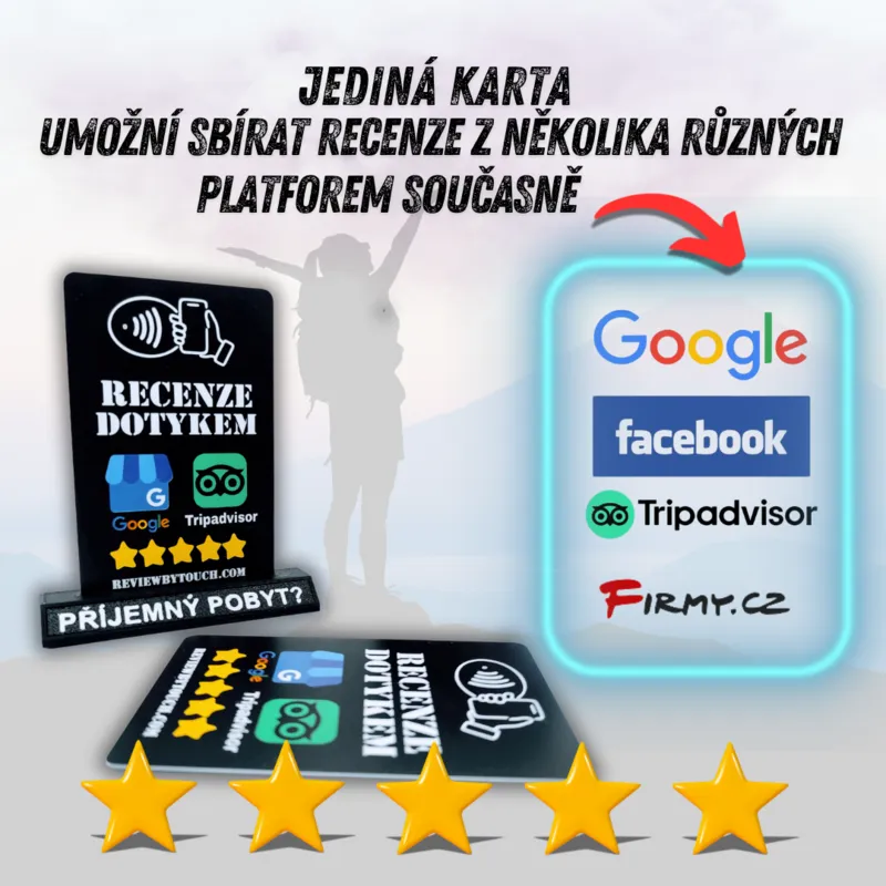 Jediná karta s více platformami